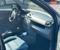 Серый Мазда 2, объемом двигателя 1.4 л и пробегом 253 тыс. км за 2450 $, фото 6 на Automoto.ua