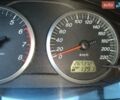 Серый Мазда 2, объемом двигателя 1.2 л и пробегом 267 тыс. км за 2000 $, фото 11 на Automoto.ua