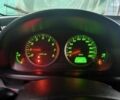 Сірий Мазда 2, об'ємом двигуна 0 л та пробігом 265 тис. км за 2705 $, фото 13 на Automoto.ua