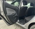 Серый Мазда 2, объемом двигателя 1.4 л и пробегом 249 тыс. км за 4700 $, фото 12 на Automoto.ua