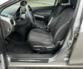Серый Мазда 2, объемом двигателя 1.4 л и пробегом 249 тыс. км за 4700 $, фото 9 на Automoto.ua