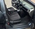 Сірий Мазда 2, об'ємом двигуна 1.5 л та пробігом 153 тис. км за 5500 $, фото 19 на Automoto.ua
