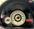 Серый Мазда 2, объемом двигателя 1.4 л и пробегом 232 тыс. км за 4750 $, фото 6 на Automoto.ua