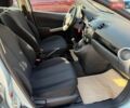 Сірий Мазда 2, об'ємом двигуна 1.4 л та пробігом 103 тис. км за 5699 $, фото 41 на Automoto.ua