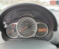 Серый Мазда 2, объемом двигателя 1.5 л и пробегом 178 тыс. км за 6050 $, фото 7 на Automoto.ua