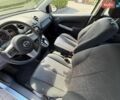 Серый Мазда 2, объемом двигателя 1.5 л и пробегом 70 тыс. км за 8999 $, фото 20 на Automoto.ua