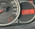 Серый Мазда 2, объемом двигателя 1.3 л и пробегом 194 тыс. км за 6250 $, фото 20 на Automoto.ua