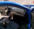 Синий Мазда 2, объемом двигателя 1.6 л и пробегом 290 тыс. км за 3900 $, фото 16 на Automoto.ua