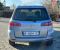 Синий Мазда 2, объемом двигателя 1.4 л и пробегом 90 тыс. км за 4200 $, фото 8 на Automoto.ua