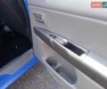 Синий Мазда 2, объемом двигателя 1.4 л и пробегом 133 тыс. км за 4150 $, фото 13 на Automoto.ua
