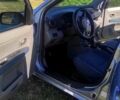 Синій Мазда 2, об'ємом двигуна 1.4 л та пробігом 193 тис. км за 4800 $, фото 12 на Automoto.ua