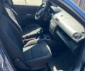 Синий Мазда 2, объемом двигателя 1.39 л и пробегом 272 тыс. км за 4100 $, фото 11 на Automoto.ua