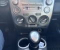 Синій Мазда 2, об'ємом двигуна 1.4 л та пробігом 135 тис. км за 1899 $, фото 11 на Automoto.ua