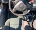 Синий Мазда 2, объемом двигателя 1.39 л и пробегом 272 тыс. км за 4100 $, фото 14 на Automoto.ua