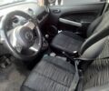Синій Мазда 2, об'ємом двигуна 1.5 л та пробігом 331 тис. км за 3500 $, фото 3 на Automoto.ua