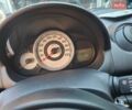 Синій Мазда 2, об'ємом двигуна 1.3 л та пробігом 214 тис. км за 3800 $, фото 6 на Automoto.ua