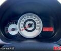 Синий Мазда 2, объемом двигателя 15 л и пробегом 191 тыс. км за 6300 $, фото 4 на Automoto.ua