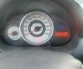 Синий Мазда 2, объемом двигателя 0 л и пробегом 331 тыс. км за 3500 $, фото 2 на Automoto.ua
