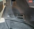 Синий Мазда 2, объемом двигателя 1.5 л и пробегом 155 тыс. км за 7000 $, фото 26 на Automoto.ua