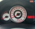 Синий Мазда 2, объемом двигателя 1.5 л и пробегом 155 тыс. км за 7000 $, фото 26 на Automoto.ua