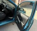 Синий Мазда 2, объемом двигателя 1.5 л и пробегом 80 тыс. км за 7500 $, фото 24 на Automoto.ua