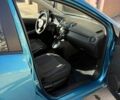 Синий Мазда 2, объемом двигателя 1.5 л и пробегом 80 тыс. км за 7500 $, фото 23 на Automoto.ua