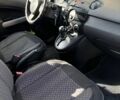 Синий Мазда 2, объемом двигателя 1.5 л и пробегом 80 тыс. км за 6500 $, фото 10 на Automoto.ua