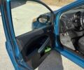 Синий Мазда 2, объемом двигателя 1.5 л и пробегом 80 тыс. км за 6500 $, фото 11 на Automoto.ua