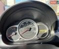 Синий Мазда 2, объемом двигателя 1.5 л и пробегом 80 тыс. км за 6500 $, фото 2 на Automoto.ua