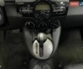 Синій Мазда 2, об'ємом двигуна 1.5 л та пробігом 166 тис. км за 6790 $, фото 23 на Automoto.ua