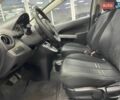 Синій Мазда 2, об'ємом двигуна 1.5 л та пробігом 166 тис. км за 6790 $, фото 17 на Automoto.ua