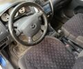 Синий Мазда 2, объемом двигателя 1.8 л и пробегом 318 тыс. км за 3000 $, фото 7 на Automoto.ua