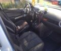 Синий Мазда 2, объемом двигателя 0 л и пробегом 200 тыс. км за 5100 $, фото 6 на Automoto.ua