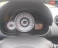 Синий Мазда 2, объемом двигателя 1.35 л и пробегом 191 тыс. км за 4800 $, фото 4 на Automoto.ua