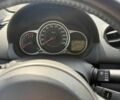 Синий Мазда 2, объемом двигателя 1.4 л и пробегом 139 тыс. км за 7500 $, фото 9 на Automoto.ua