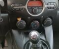 Зеленый Мазда 2, объемом двигателя 1.4 л и пробегом 157 тыс. км за 4590 $, фото 22 на Automoto.ua