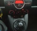 Зелений Мазда 2, об'ємом двигуна 1.4 л та пробігом 181 тис. км за 4800 $, фото 14 на Automoto.ua