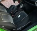 Зеленый Мазда 2, объемом двигателя 1.5 л и пробегом 135 тыс. км за 6000 $, фото 21 на Automoto.ua