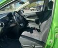 Зелений Мазда 2, об'ємом двигуна 1.3 л та пробігом 204 тис. км за 4600 $, фото 8 на Automoto.ua