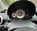 Зелений Мазда 2, об'ємом двигуна 1.4 л та пробігом 173 тис. км за 4300 $, фото 10 на Automoto.ua