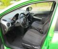 Зелений Мазда 2, об'ємом двигуна 1.5 л та пробігом 100 тис. км за 5000 $, фото 4 на Automoto.ua
