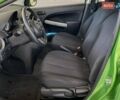 Зеленый Мазда 2, объемом двигателя 1.5 л и пробегом 88 тыс. км за 6800 $, фото 18 на Automoto.ua