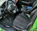 Зелений Мазда 2, об'ємом двигуна 1.5 л та пробігом 102 тис. км за 6800 $, фото 8 на Automoto.ua