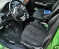 Зеленый Мазда 2, объемом двигателя 1.5 л и пробегом 102 тыс. км за 6798 $, фото 8 на Automoto.ua