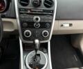 Мазда 3 МПС 2007 в Киеве на Automoto.ua Черный Мазда 3 МПС, объемом двигателя 2.3 л и пробегом 239 тыс. км за 7500 $, фото 1 на Automoto.ua