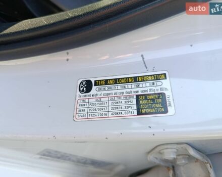 Білий Мазда 3, об'ємом двигуна 2.26 л та пробігом 267 тис. км за 5000 $, фото 22 на Automoto.ua