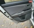 Белый Мазда 3, объемом двигателя 1.59 л и пробегом 305 тыс. км за 4900 $, фото 86 на Automoto.ua