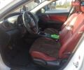 Белый Мазда 3, объемом двигателя 1.56 л и пробегом 230 тыс. км за 6500 $, фото 14 на Automoto.ua
