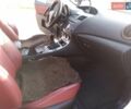 Белый Мазда 3, объемом двигателя 1.56 л и пробегом 230 тыс. км за 6500 $, фото 21 на Automoto.ua