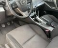 Белый Мазда 3, объемом двигателя 1.6 л и пробегом 234 тыс. км за 6325 $, фото 5 на Automoto.ua